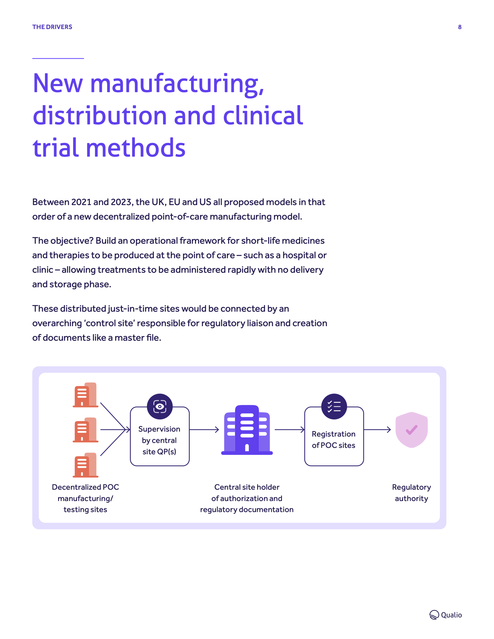 Pharmaceutical quality in 2024 an overview